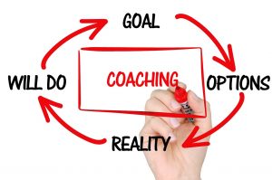 The Benefits Of London Business Coach
